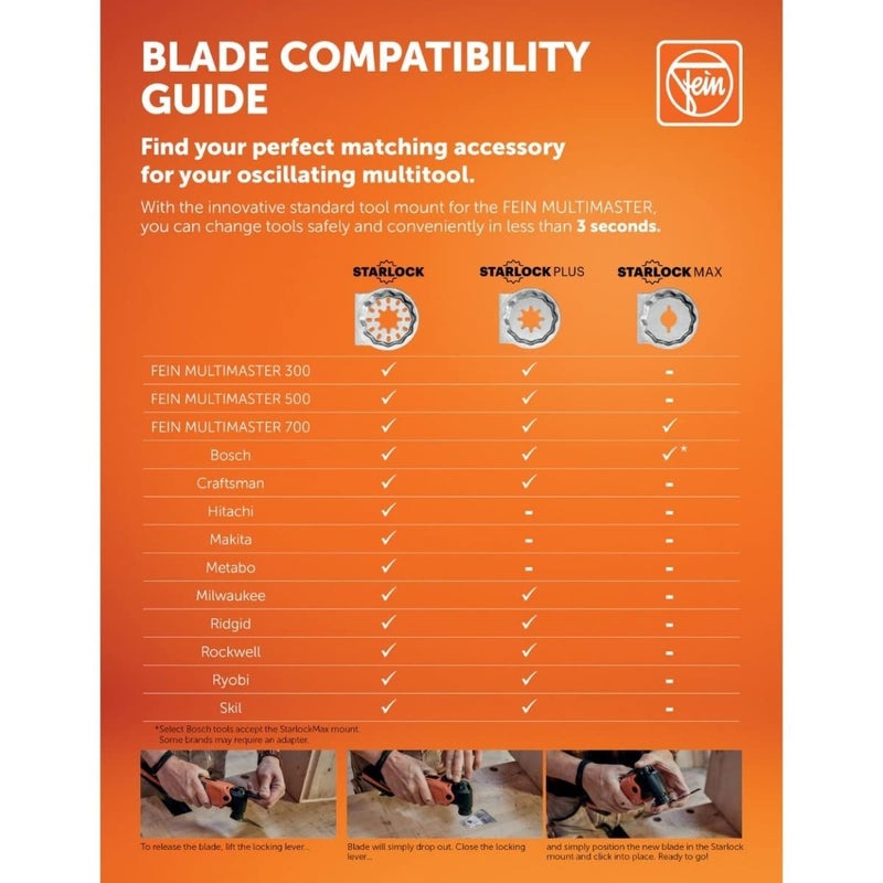 Fein Starlock E-Cut Long-Life Saw Blade - Precision Cutting for Wood, Drywall & Plastics, Bimetal with Teeth Set, 1-3/8" Medium Width, 2" Length, 3-Pack - 63502160270 - Image 2